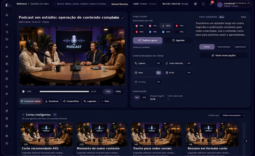 StartStop.ai video detail dashboard